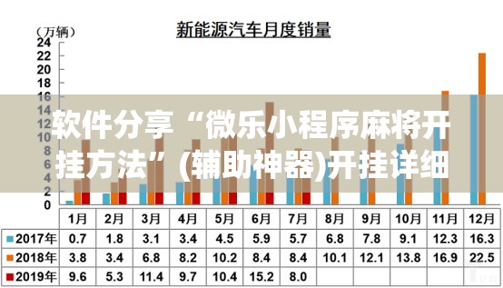 软件分享“微乐小程序麻将开挂方法”(辅助神器)开挂详细教程